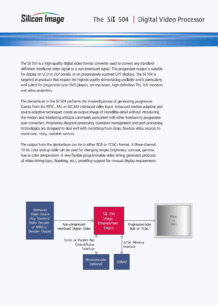 SII504_4130360.PDF Datasheet