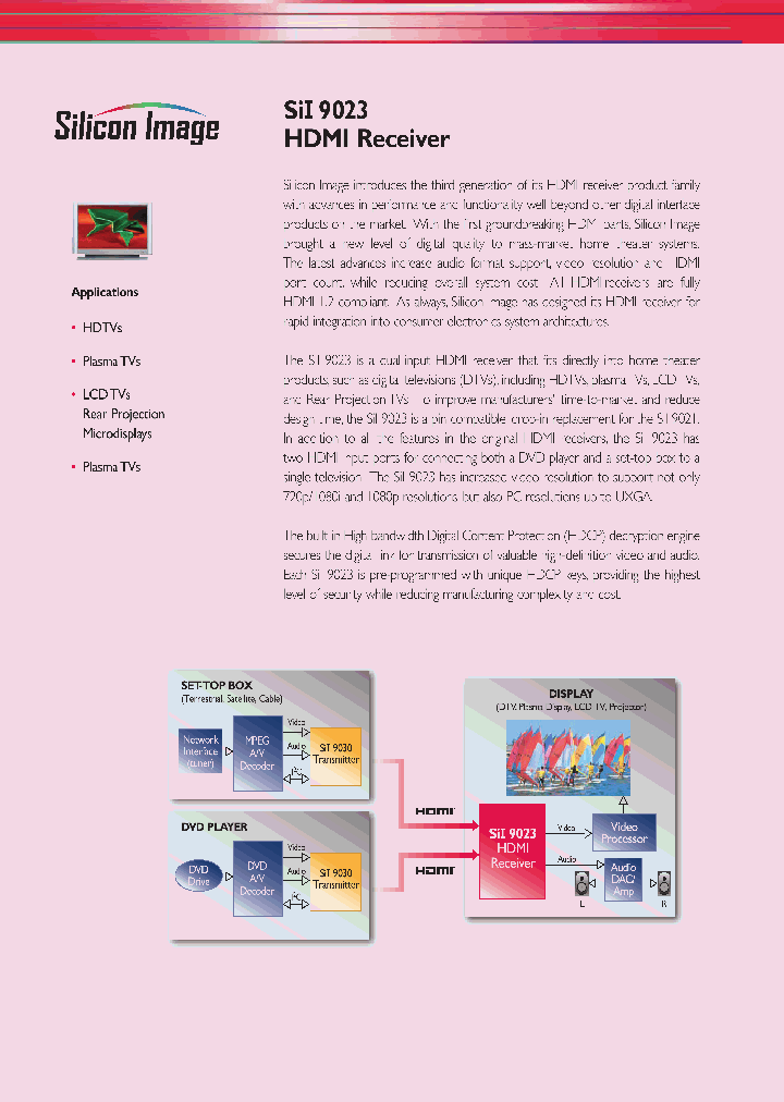 SII9023_4114930.PDF Datasheet