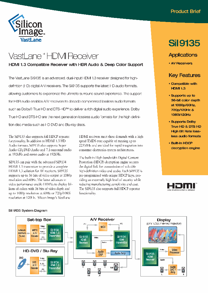 SII9135_4114921.PDF Datasheet