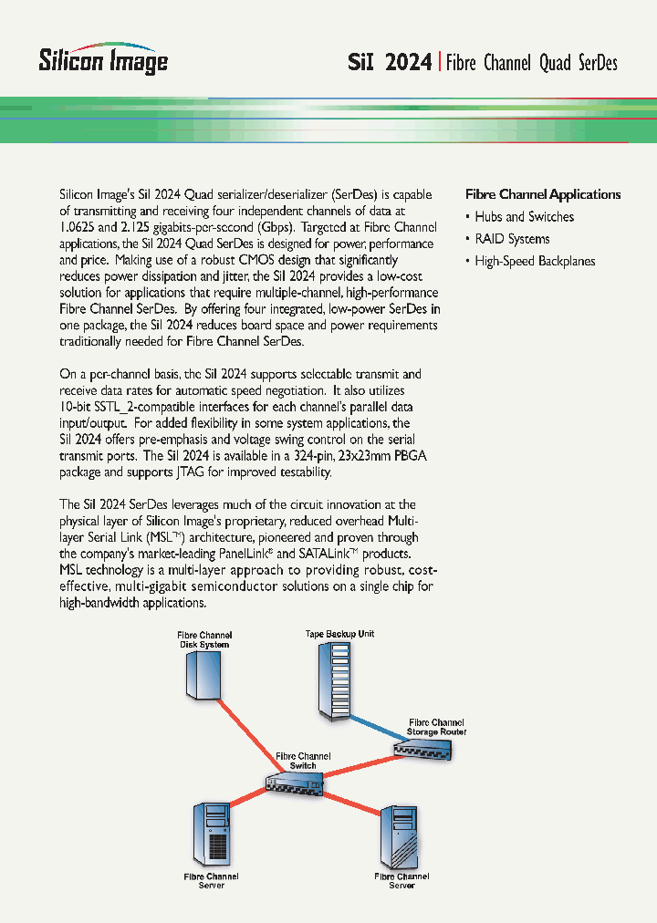 SIIPB0029_4130357.PDF Datasheet