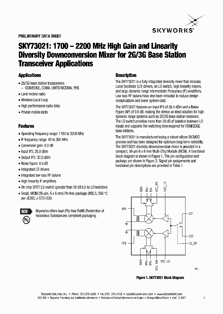 SKY73021_4114970.PDF Datasheet