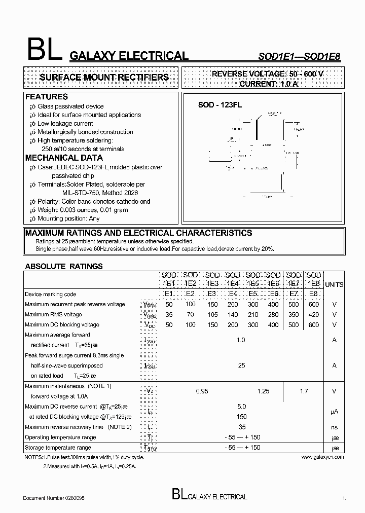 SOD1E1_4145429.PDF Datasheet
