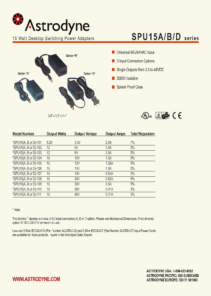 SPU15A-101_4133634.PDF Datasheet