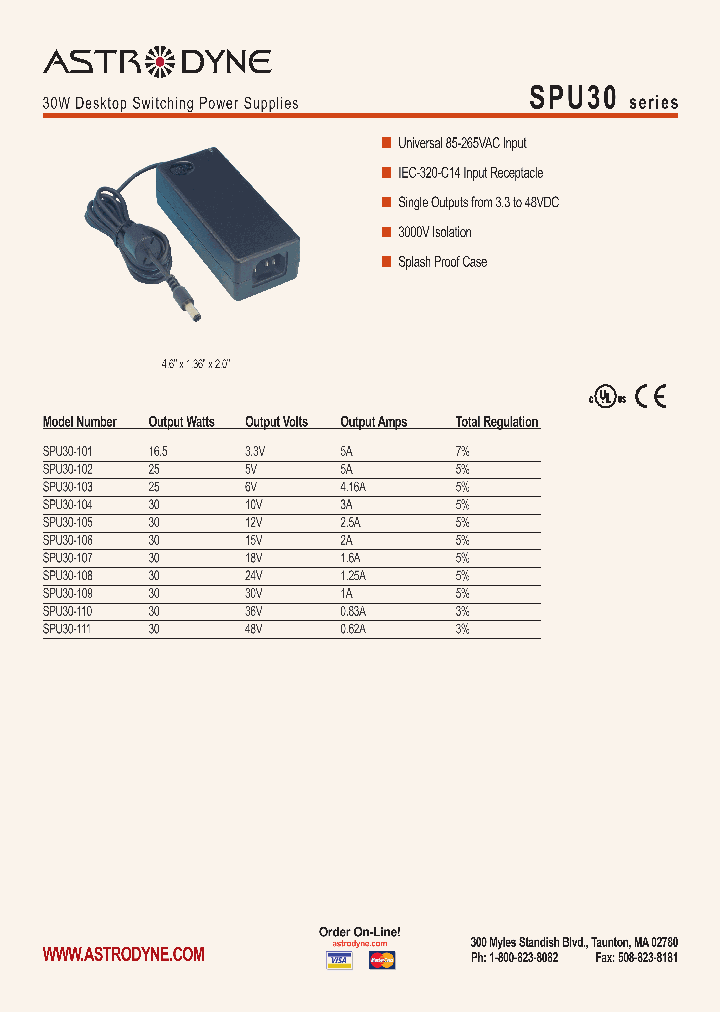 SPU30-101_4133617.PDF Datasheet