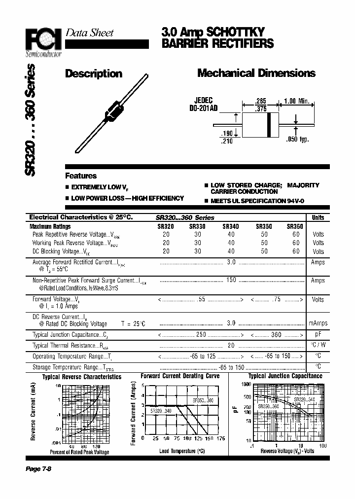 SR330_4114278.PDF Datasheet