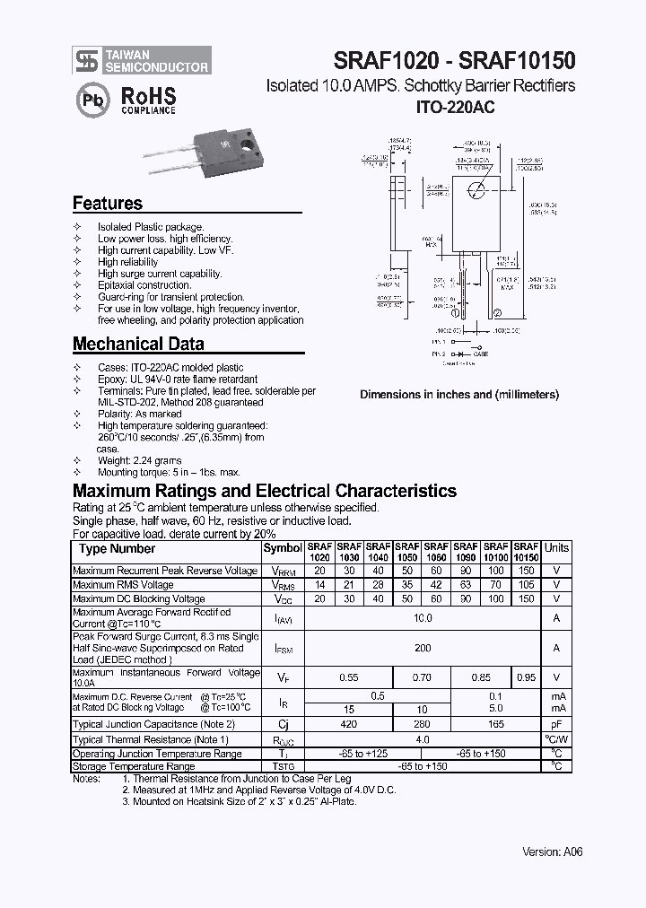 SRAF1030_4162809.PDF Datasheet