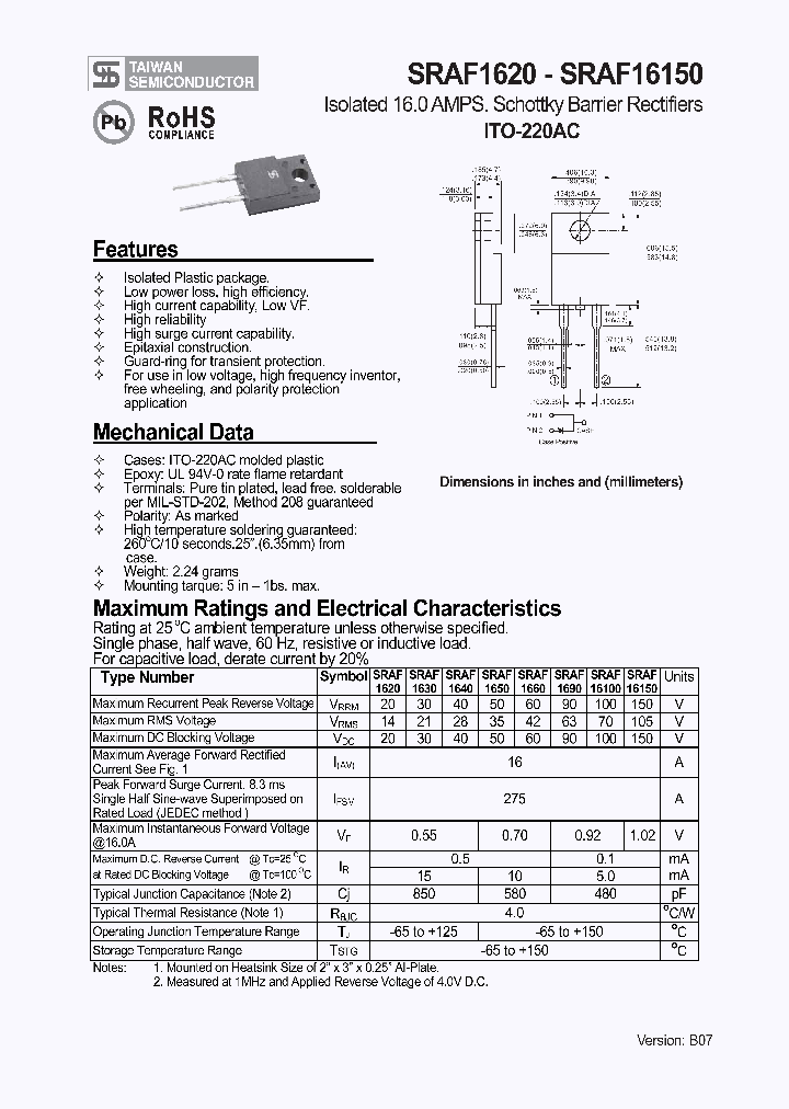 SRAF16150_4152168.PDF Datasheet