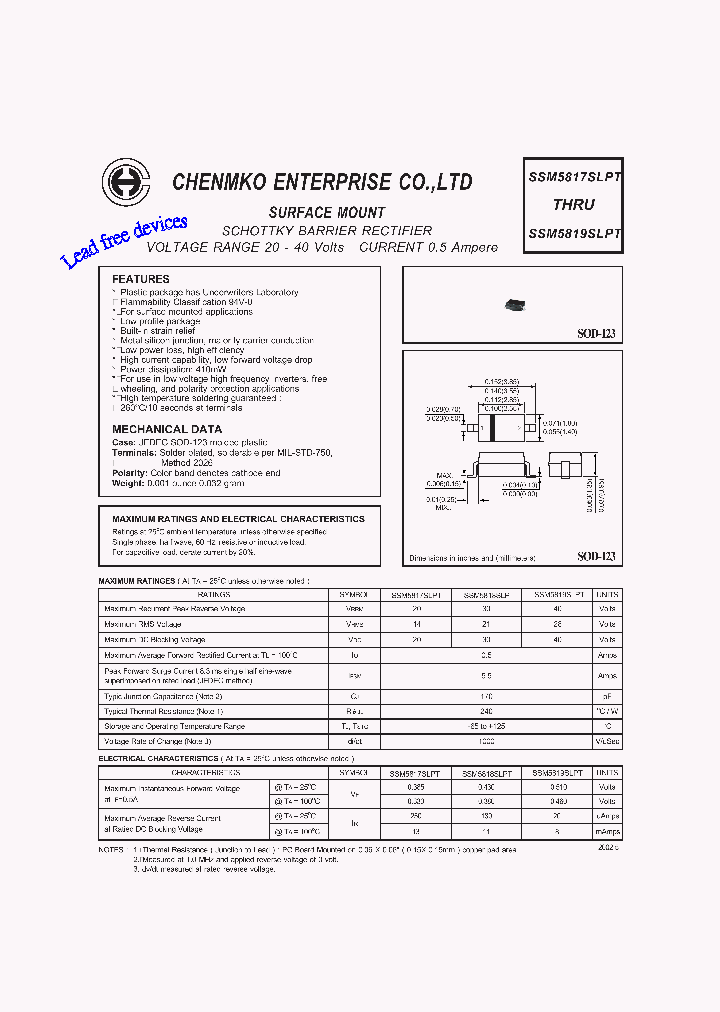 SSM5817SLPT_4100135.PDF Datasheet