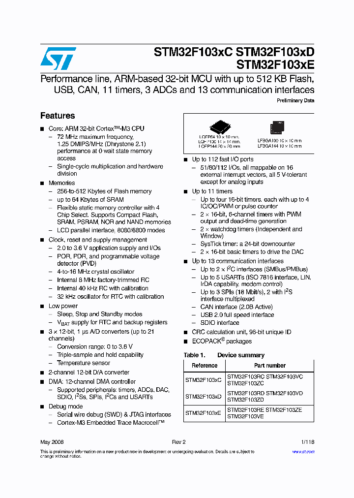STM32F103XC_4159948.PDF Datasheet