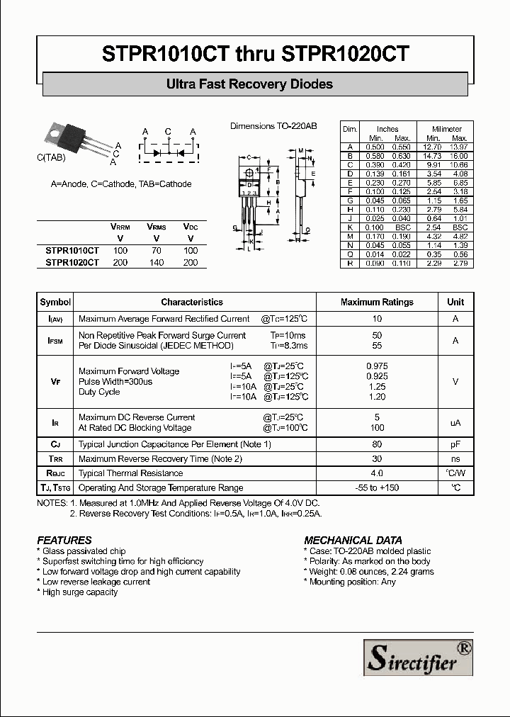 STPR1010CT_4158386.PDF Datasheet