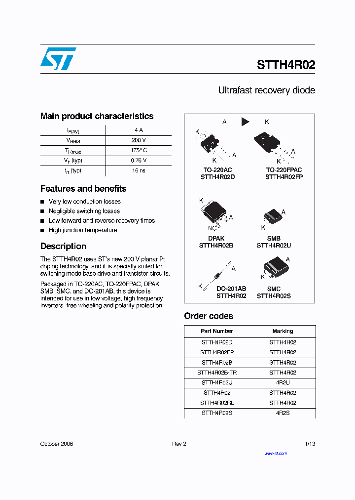 STTH4R02FP_4131590.PDF Datasheet