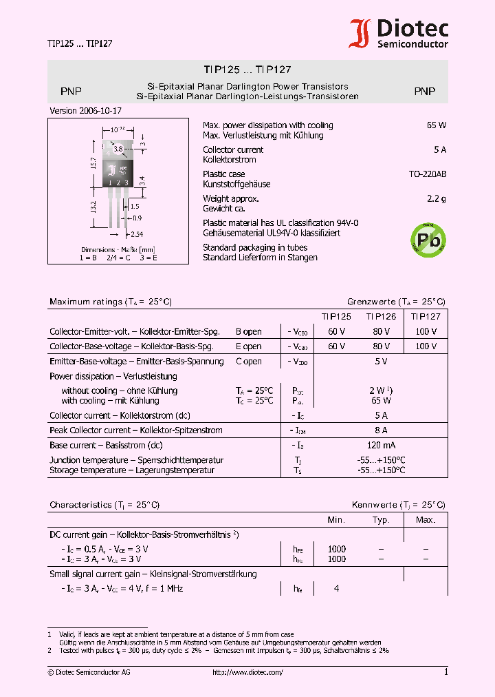 TIP12507_4124014.PDF Datasheet