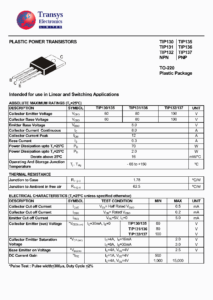 TIP130_4102800.PDF Datasheet