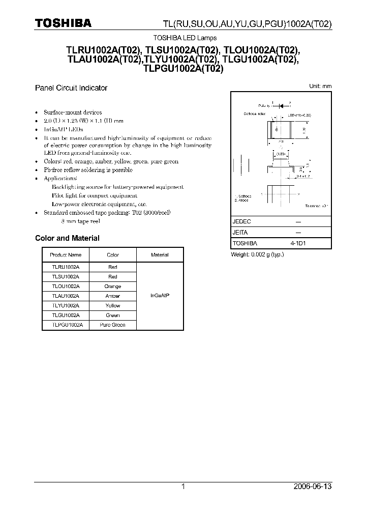 TLRU1002A_4132407.PDF Datasheet