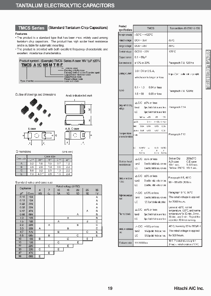 TMCSC1A156_4163986.PDF Datasheet
