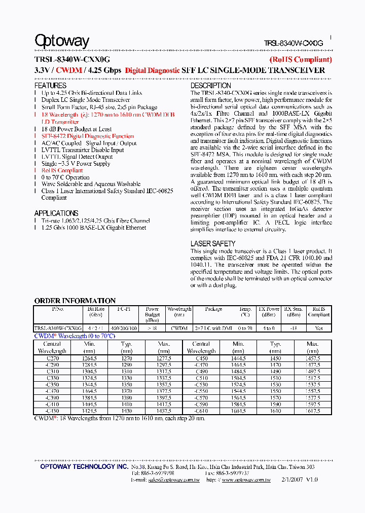 TRSL-8340W-CXX0G_4128266.PDF Datasheet