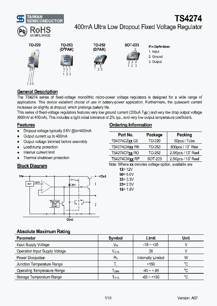 TS4274CM_4131553.PDF Datasheet