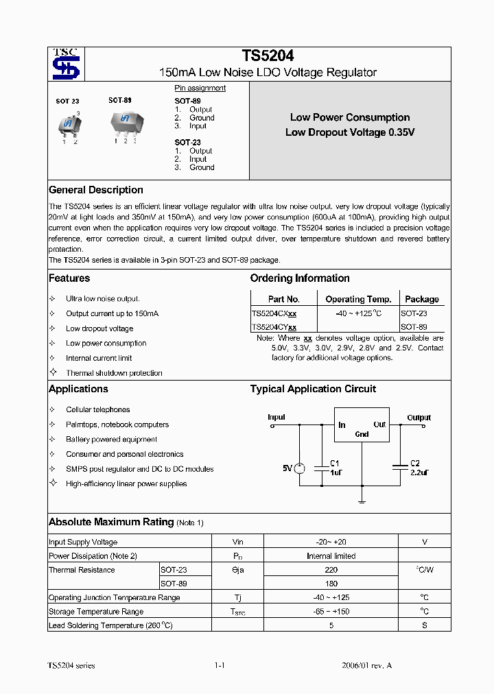TS520406_4131549.PDF Datasheet