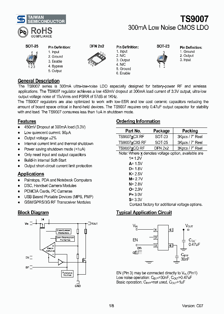 TS900707_4131528.PDF Datasheet