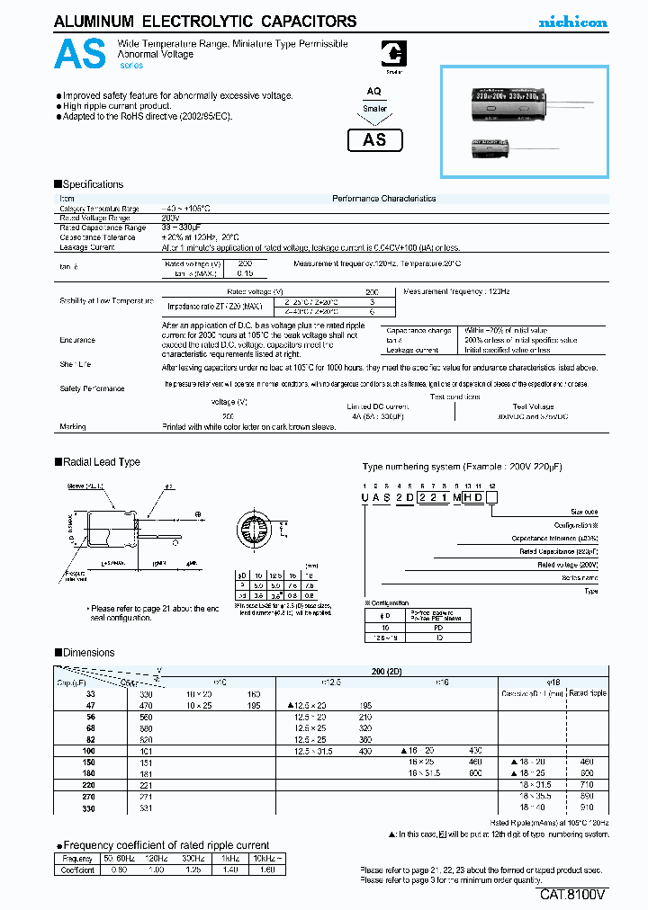UAS2D680MHD_4119479.PDF Datasheet
