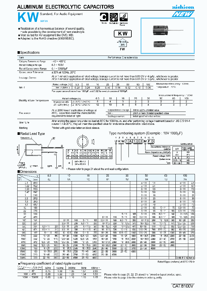 UKWOJ331MDD_4119938.PDF Datasheet