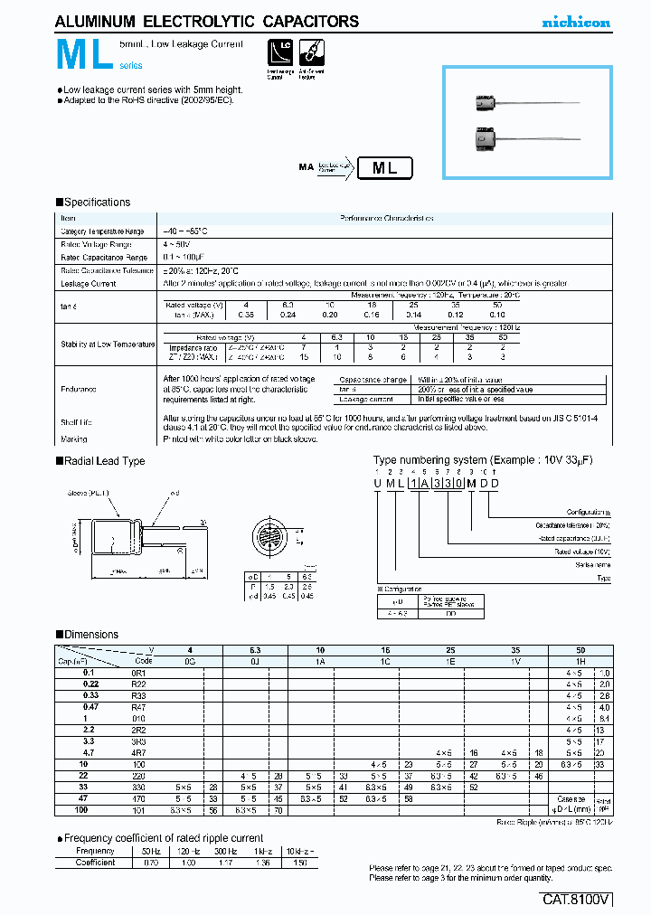UML1C100MDD_4118778.PDF Datasheet