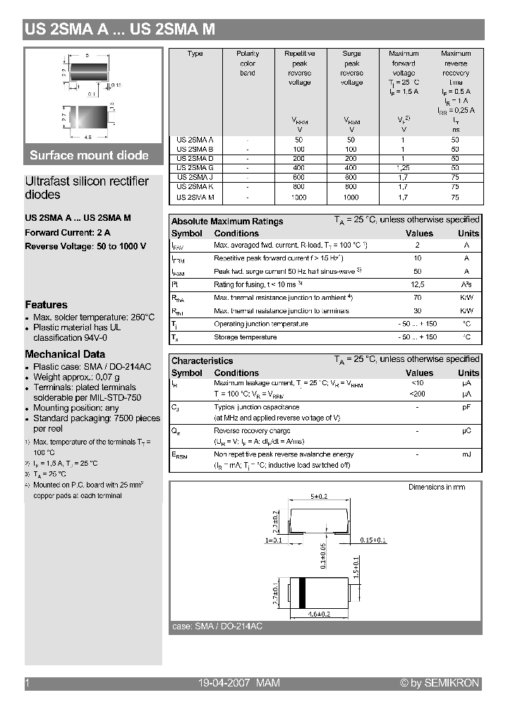 US2SMAA_4130708.PDF Datasheet