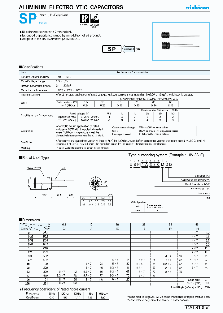 USP1E220MDD_4118528.PDF Datasheet
