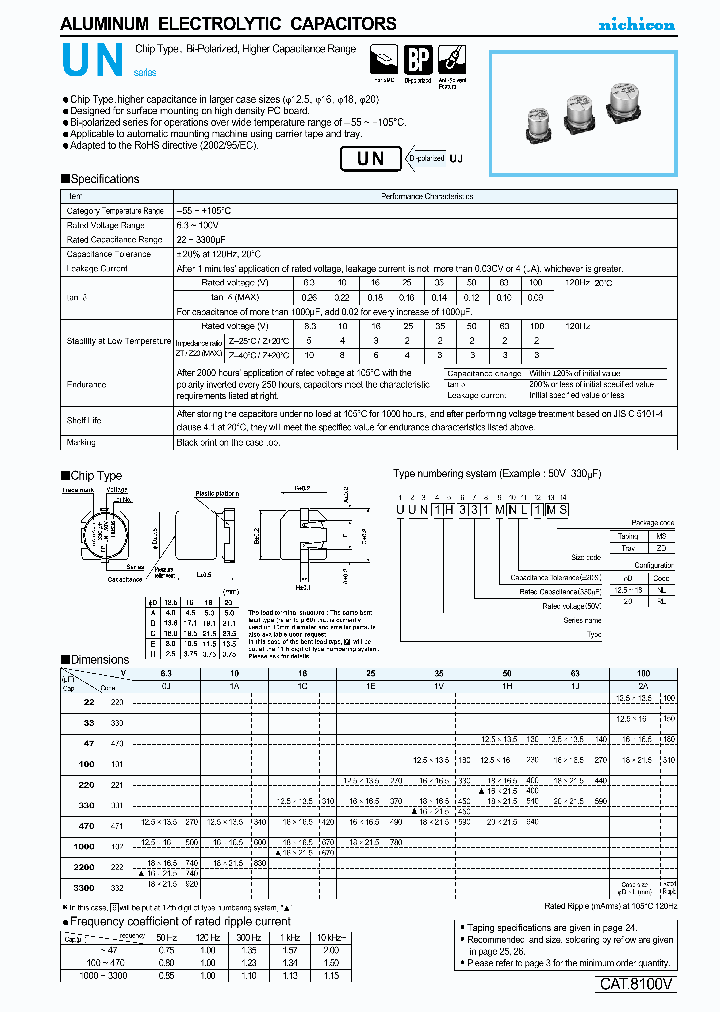 UUN1E331MNL_4118502.PDF Datasheet