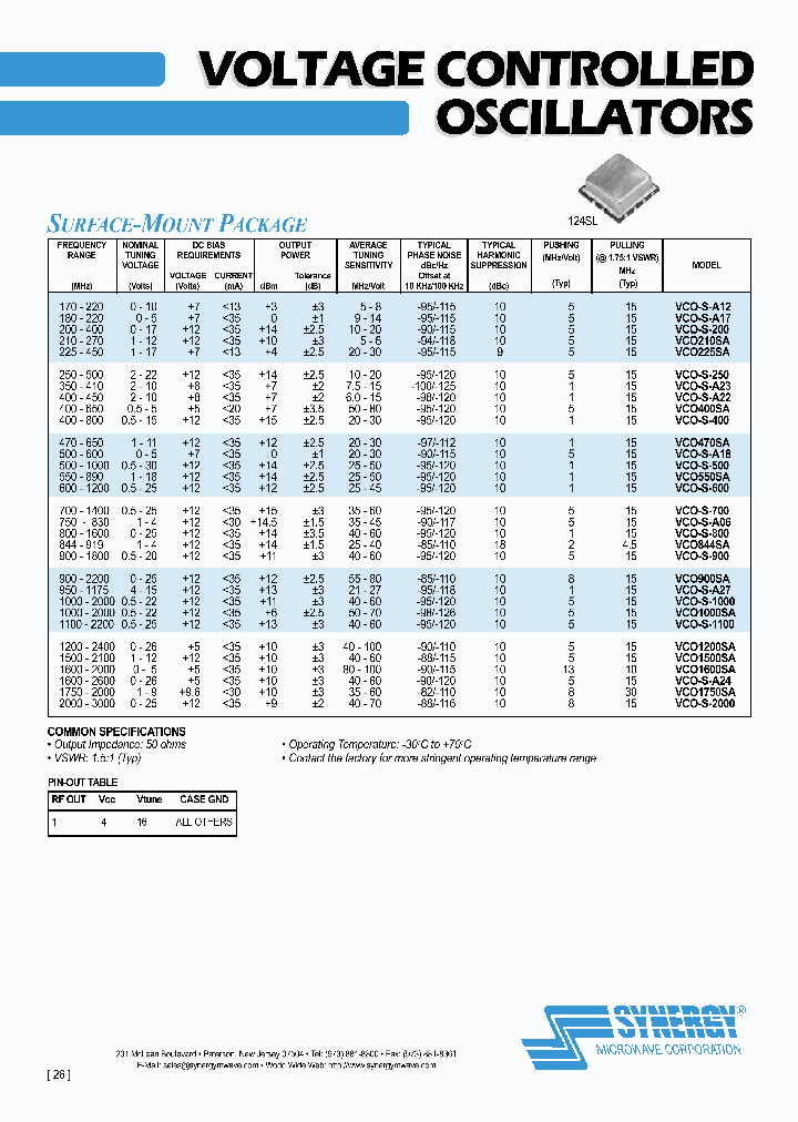 VCO210SA_4140041.PDF Datasheet