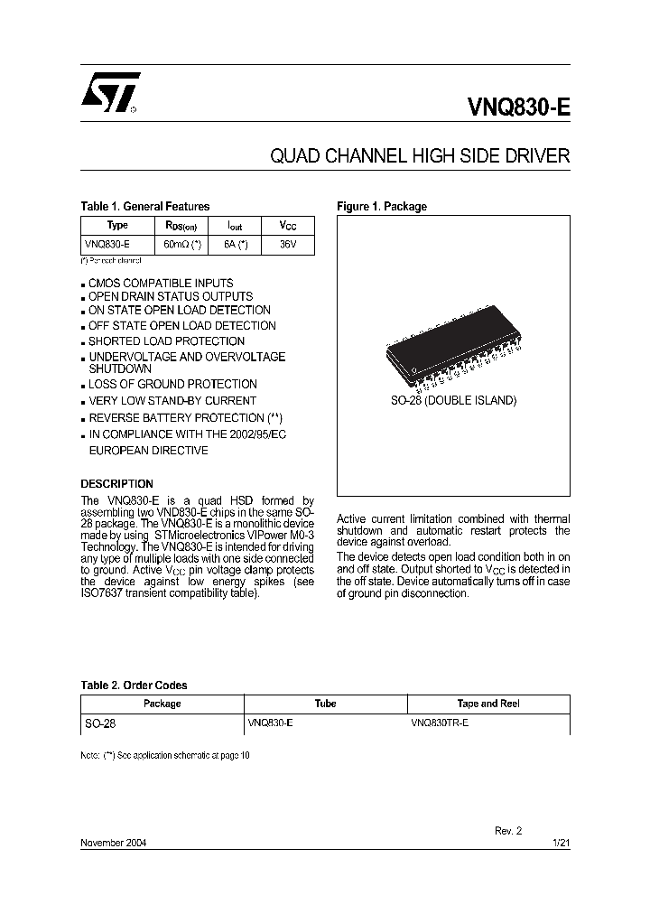 VNQ830-E_4155827.PDF Datasheet