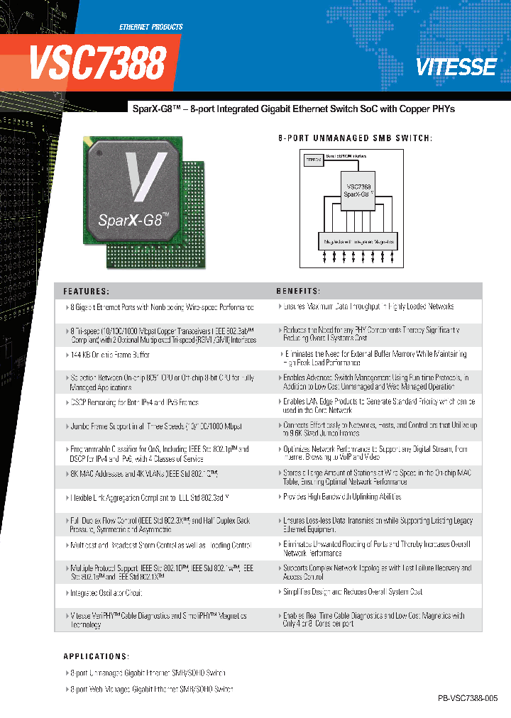 VSC7388_4128455.PDF Datasheet