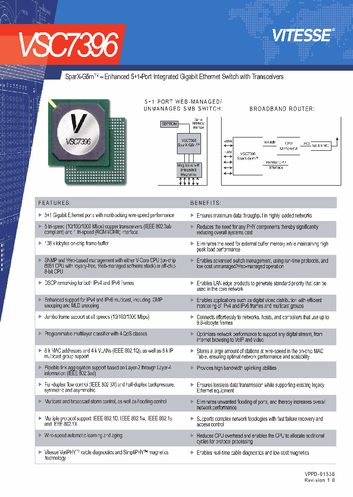 VSC7396_4116689.PDF Datasheet