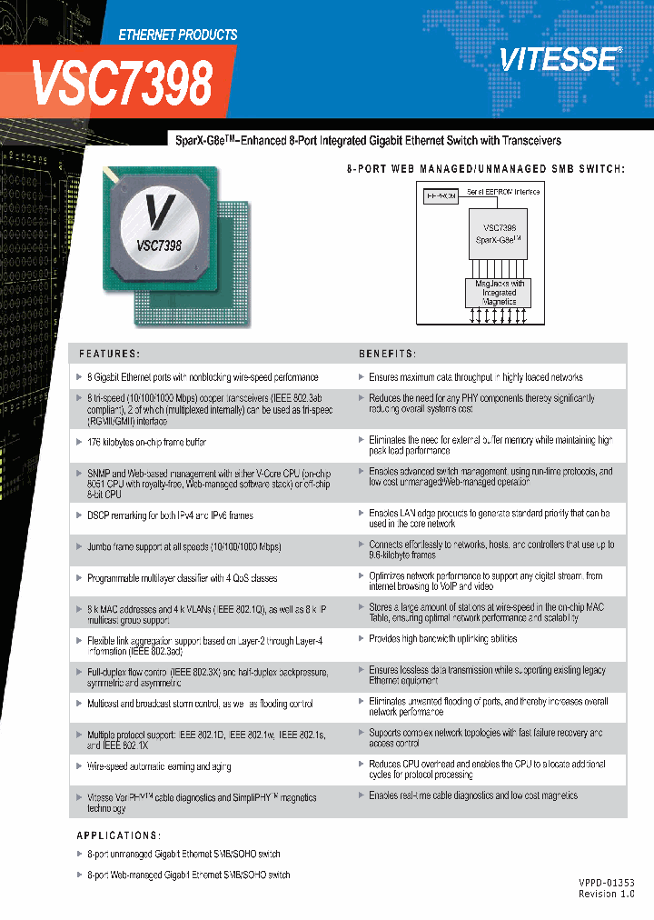 VSC7398_4116690.PDF Datasheet
