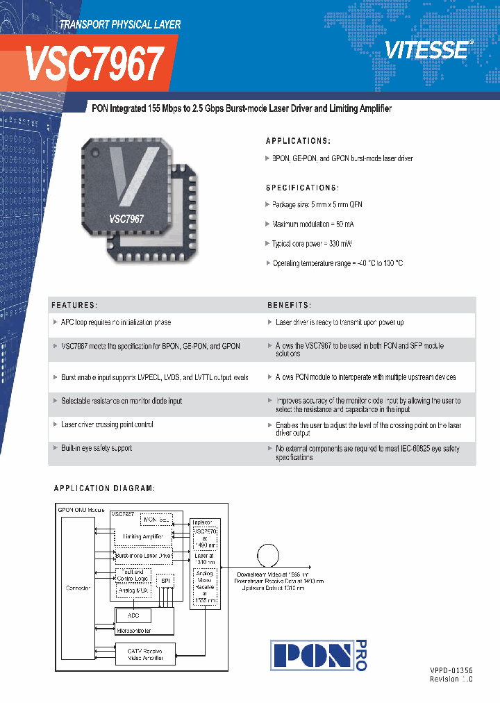 VSC7967_4128223.PDF Datasheet