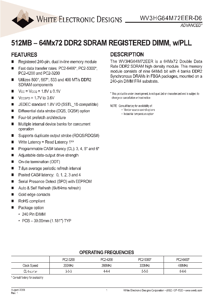 WV3HG64M72EER403D6IMG_4149686.PDF Datasheet
