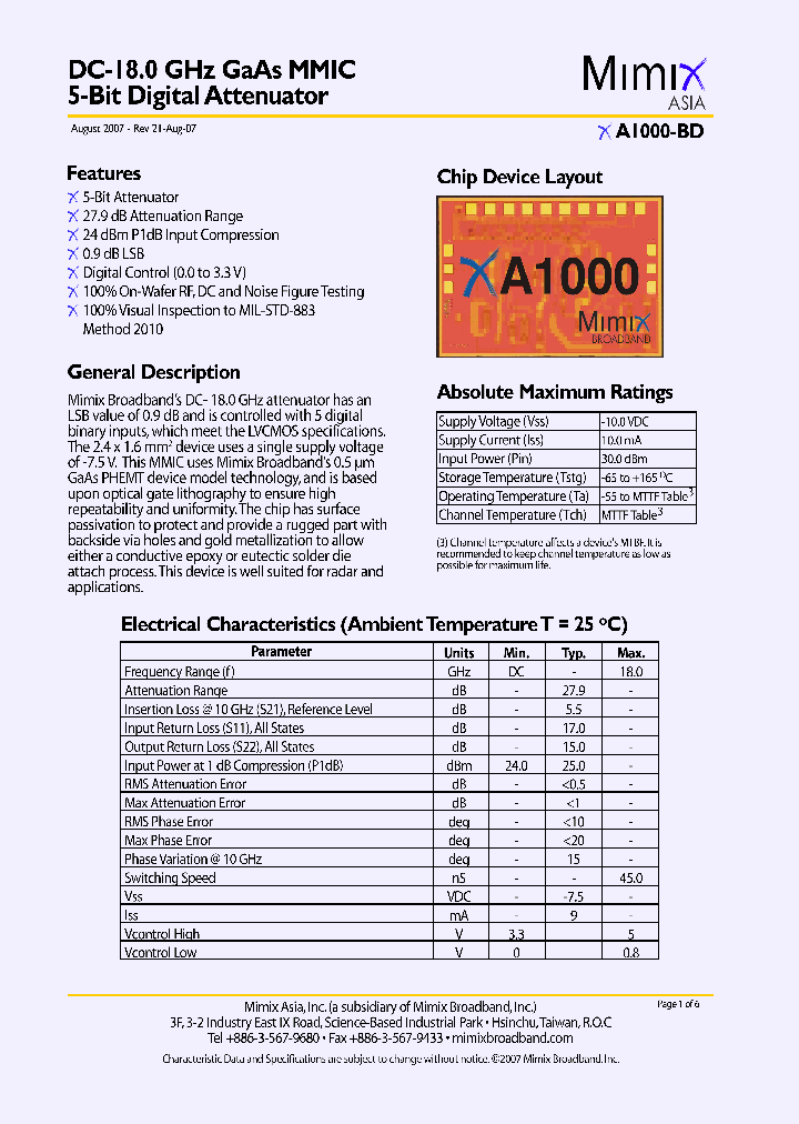 XA1000-BD-EV1_4143082.PDF Datasheet
