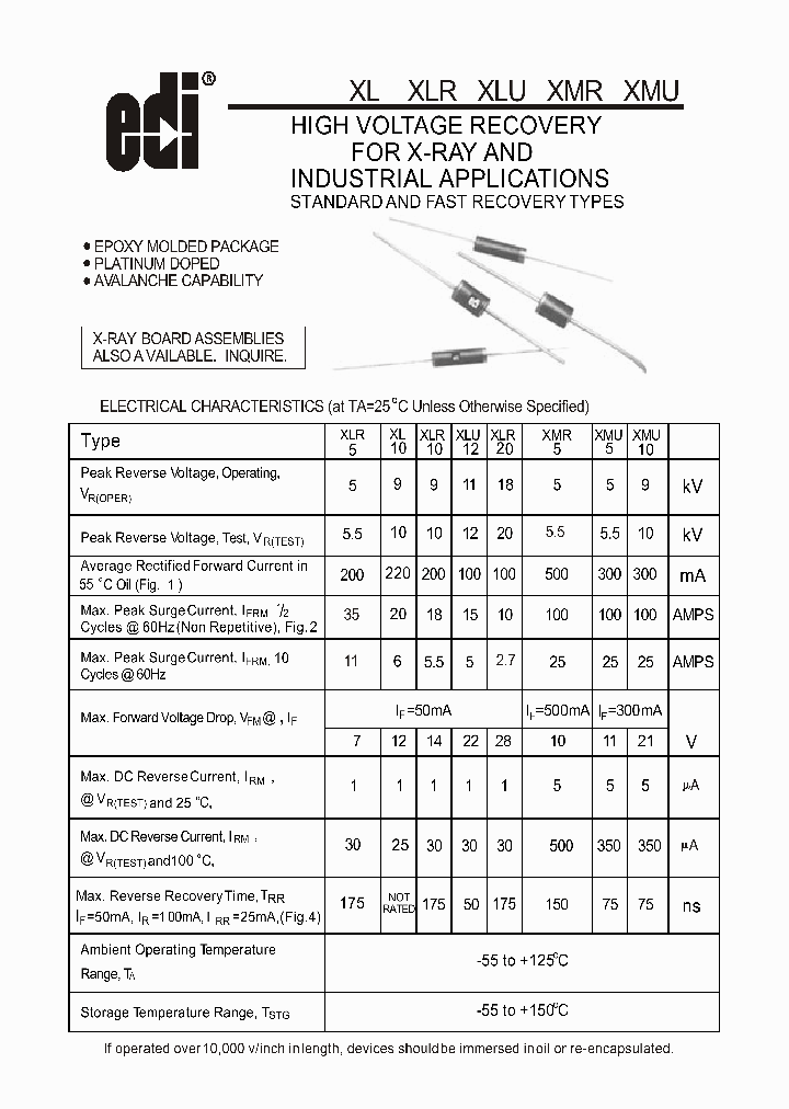 XLR_4115676.PDF Datasheet