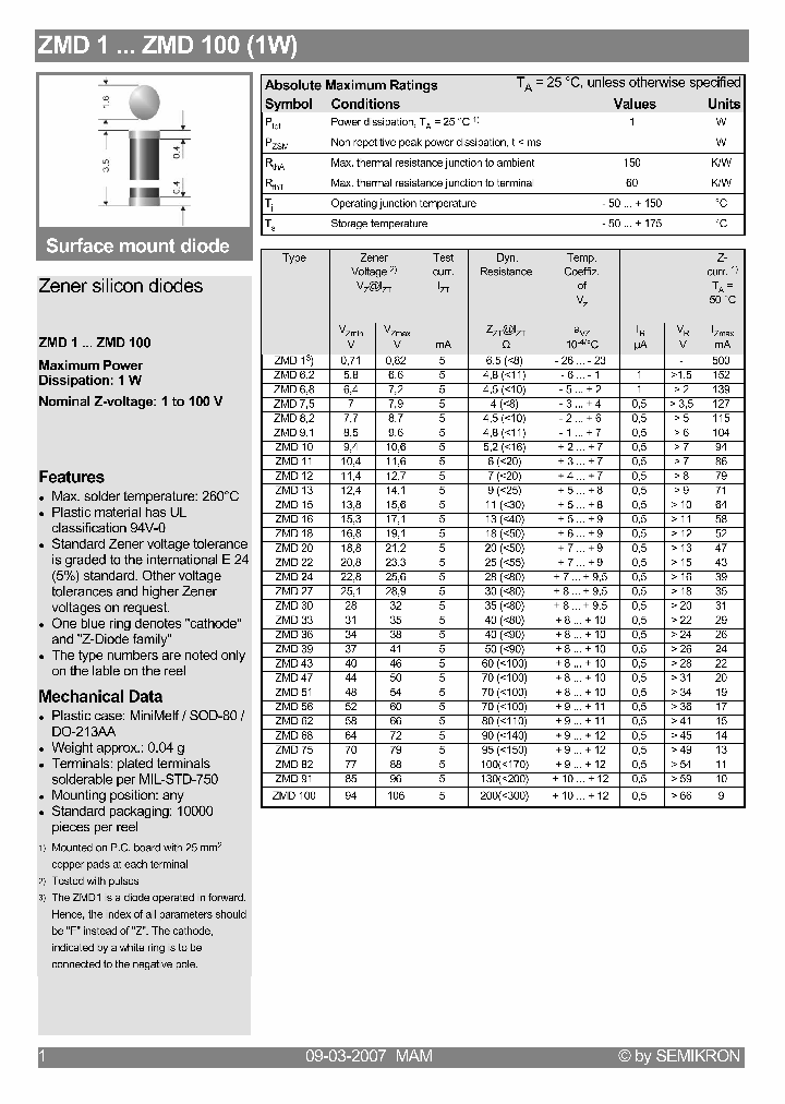 ZMD107_4130521.PDF Datasheet
