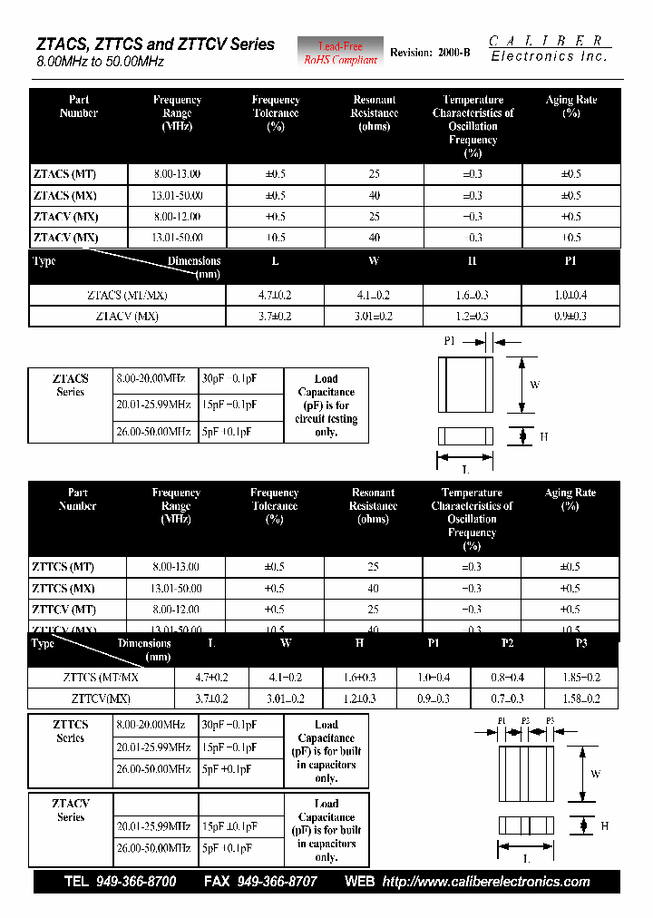 ZTTCVZTTCS_4144473.PDF Datasheet