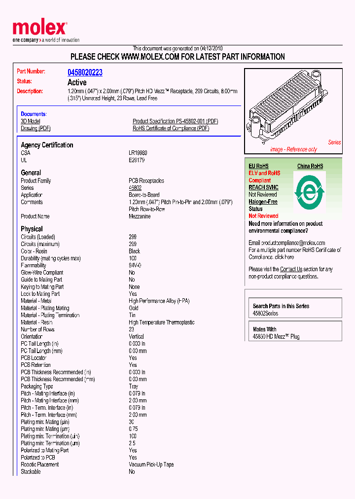 0458020223_4852976.PDF Datasheet
