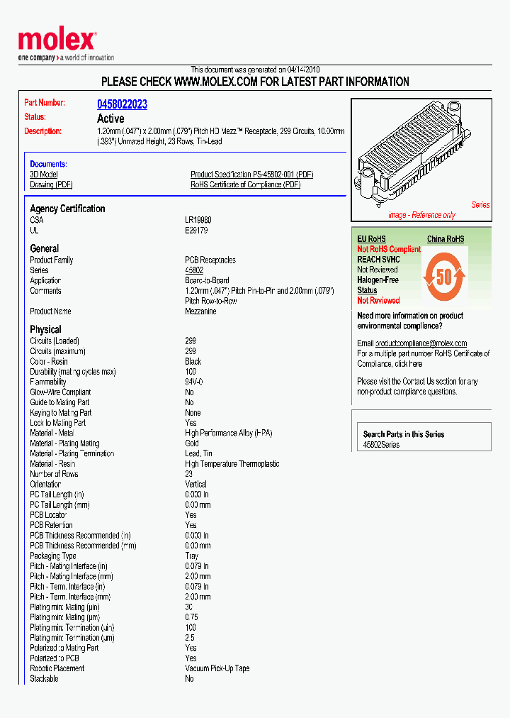 0458022023_4852985.PDF Datasheet