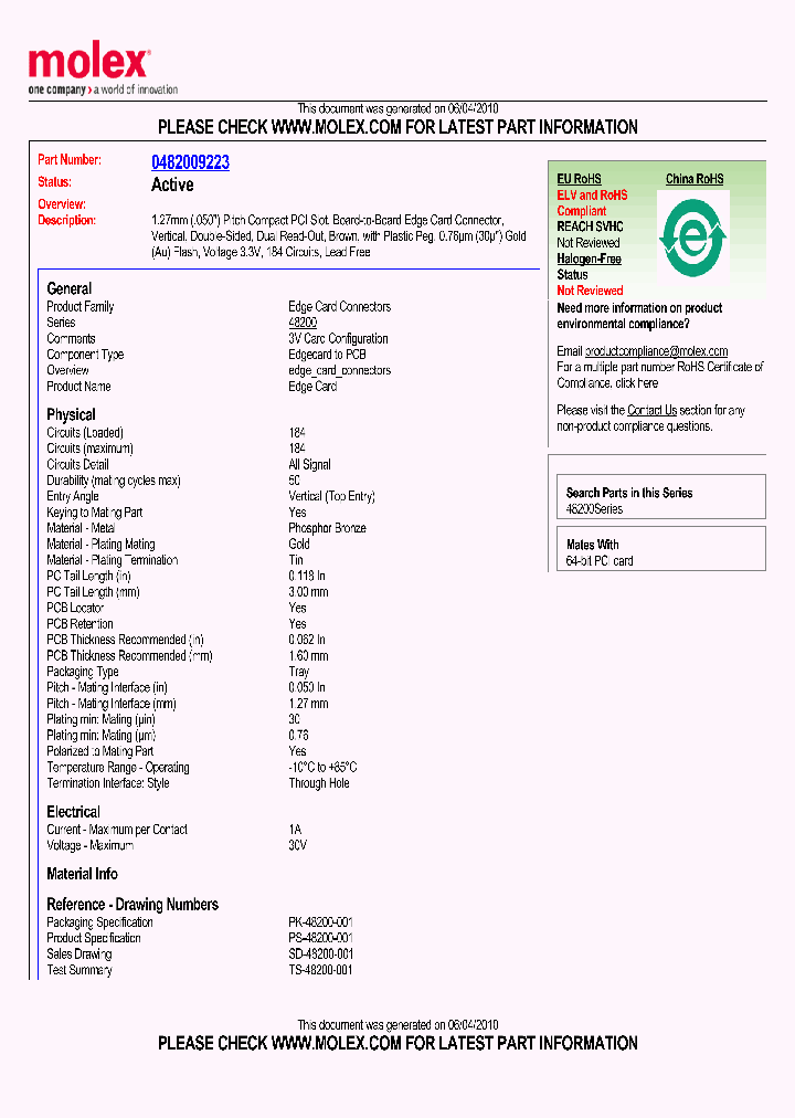 0482009223_4875479.PDF Datasheet