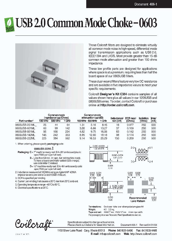 0603USB-142ML_4524209.PDF Datasheet