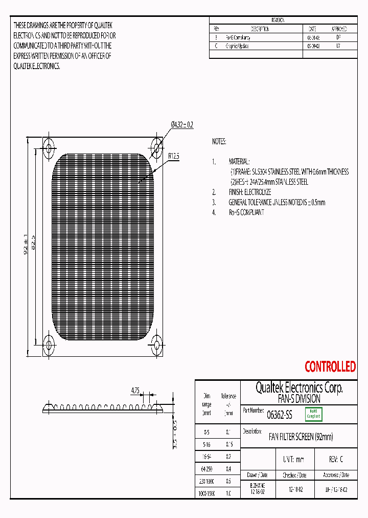 06362-SS_4546969.PDF Datasheet