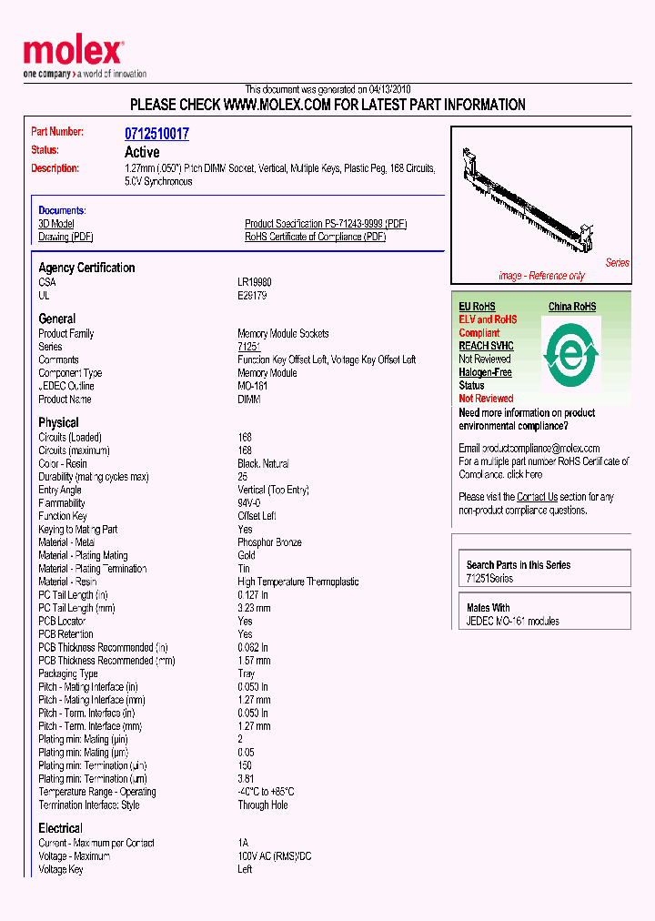 0712510017_4891343.PDF Datasheet