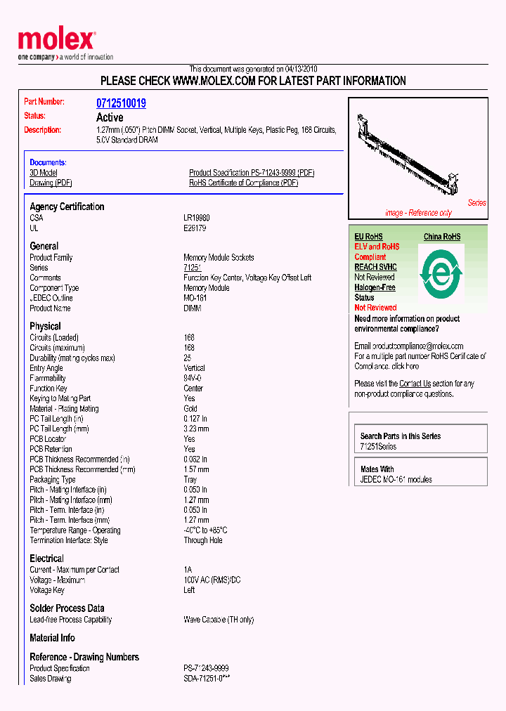 0712510019_4891345.PDF Datasheet