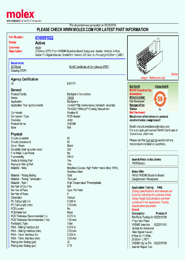 0740591022_4797564.PDF Datasheet
