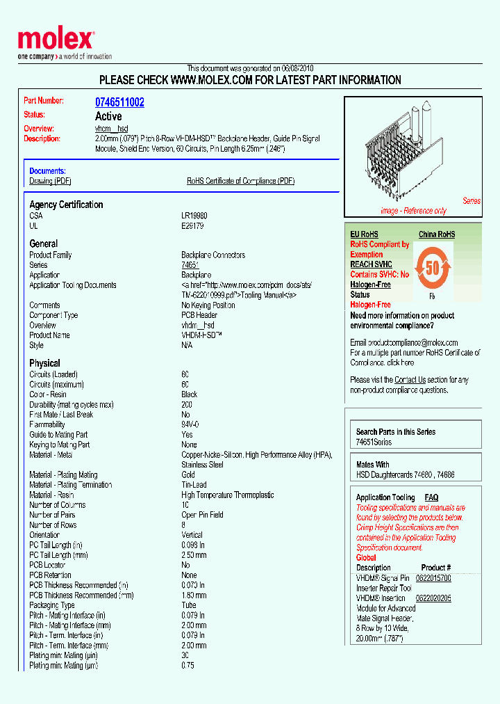 0746511002_4859268.PDF Datasheet