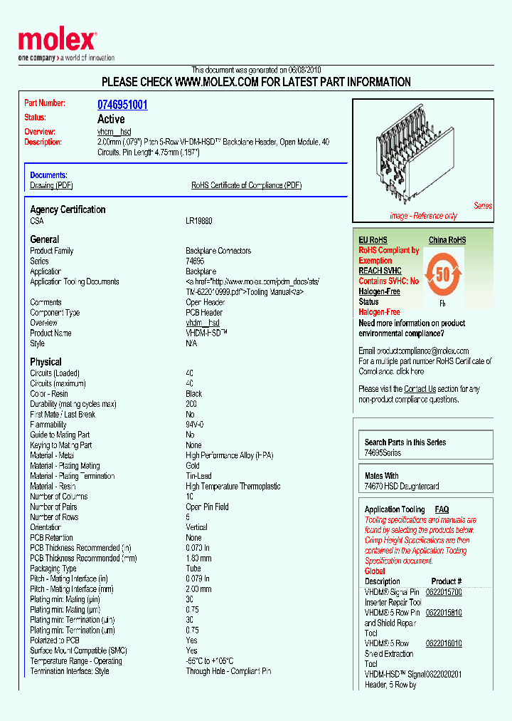 0746951001_4855603.PDF Datasheet